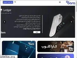 Sites similar to karagroup.io