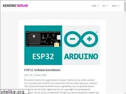 Sites similar to karakavuz.com