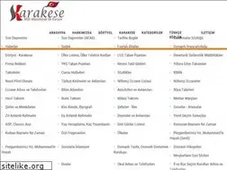 Sites similar to karakese.net