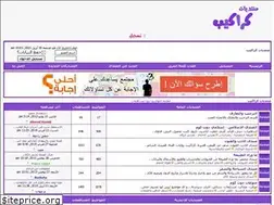 Sites similar to karakyb.yoo7.com