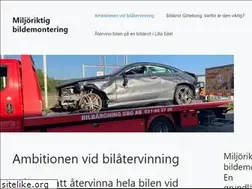 Sites similar to karam.nu