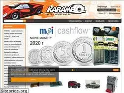 Sites similar to karambol.pl