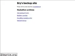 Sites similar to karaniwan.org