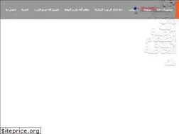 Sites similar to karanluthra.in