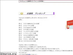 Sites similar to karaoke-nav.com