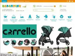 Sites similar to karapyzuk.if.ua