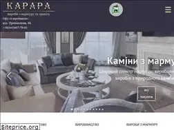 Sites similar to karara.ua