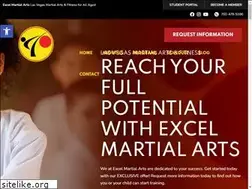 Sites similar to karatekrav.com