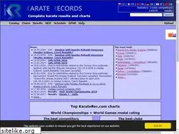 Sites similar to karaterec.com