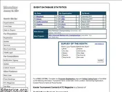 Sites similar to karatetournaments.org