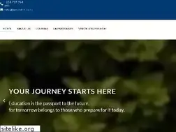 Sites similar to karatuhti.ac.tz