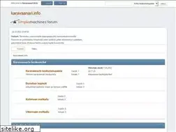 Sites similar to karavaanari.info