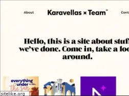 Sites similar to karavellas.com