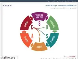 Sites similar to karbinan.rozblog.com
