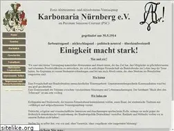 Sites similar to karbonaria.de