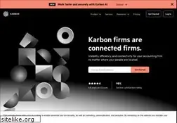 Sites similar to karbonhq.com
