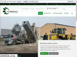 Sites similar to karboniakladno.cz