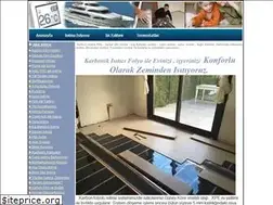 Sites similar to karbonik.net