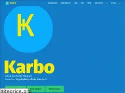 Sites similar to karbovanets.org