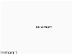 Sites similar to karbownik.co