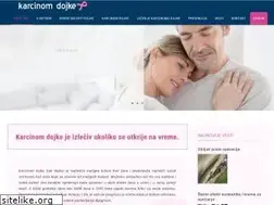 Sites similar to karcinomdojke.rs