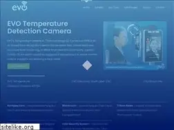 Sites similar to karcis.com