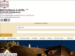 Sites similar to karczmarzym.com.pl