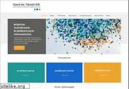Sites similar to kardco.hu