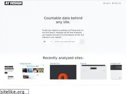 Sites similar to kardeslerbcsaydin.com