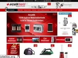 Sites similar to kardeslerticaret.com