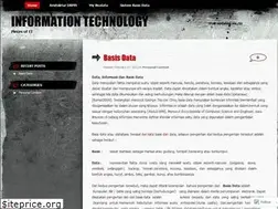 Sites similar to kardinaoka.wordpress.com