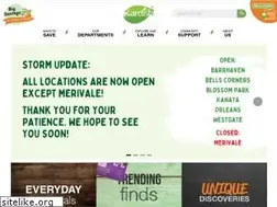 Sites similar to kardish.com