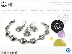 Sites similar to kare.pl
