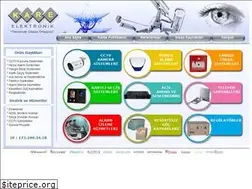 Sites similar to kareelektronik.net