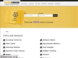 Sites similar to kareer.com.my