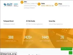 Sites similar to karelankara.org
