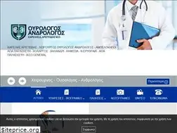 Sites similar to karelis-urology.com