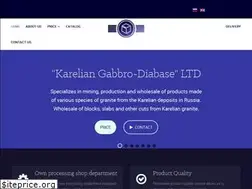Sites similar to karelkamen.com
