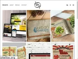 Sites similar to karenbb.com