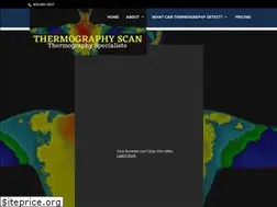 Sites similar to karencann.com