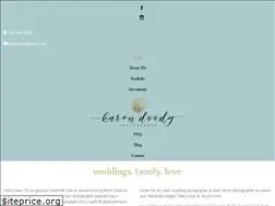 Sites similar to karendoody.com