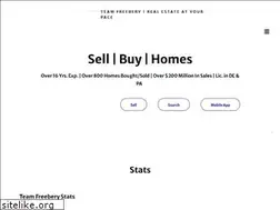 Sites similar to karenfreebery.com