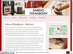 Sites similar to kareno.nl