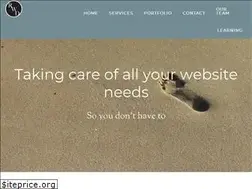 Sites similar to karenryder.com
