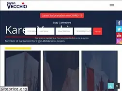 Sites similar to karenvecchiomp.ca