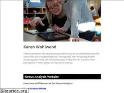 Sites similar to karenwohlwend.com