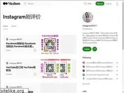 Sites similar to karenyo51636670.medium.com