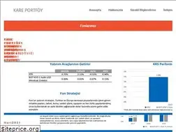 Sites similar to kareportfoy.com.tr