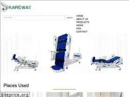 Sites similar to kareway-med.com