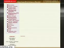 Sites similar to kargomil.pl